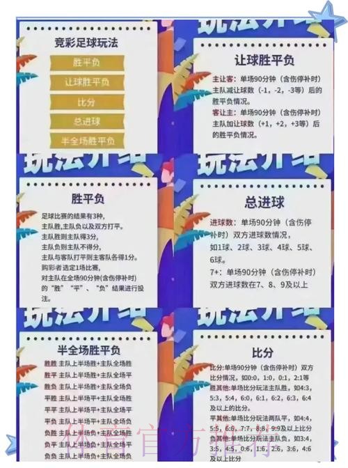 世界杯竞彩：如何把握盈利机会