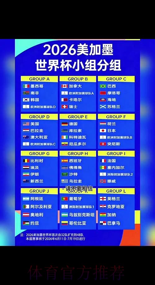 2026世界杯比分预测APP 2026世界杯比分预测APP