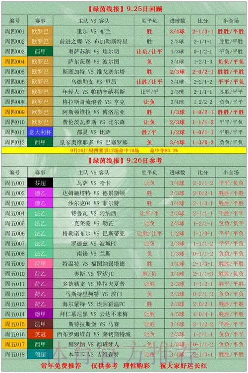 世界杯竞彩账户开户全流程指南