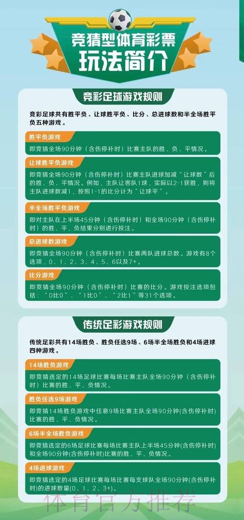 世界杯竞彩账户开户全流程指南