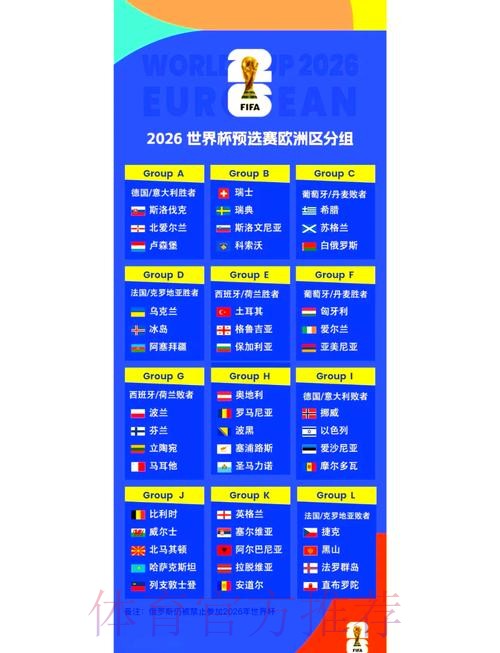2026世界杯小组赛赛程规则 2026世界杯小组赛赛程规则