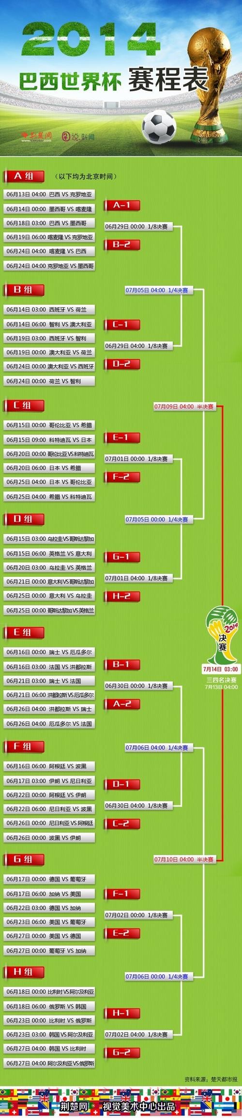 全面解析世界杯外围分析全站 全面解析世界杯外围分析全站