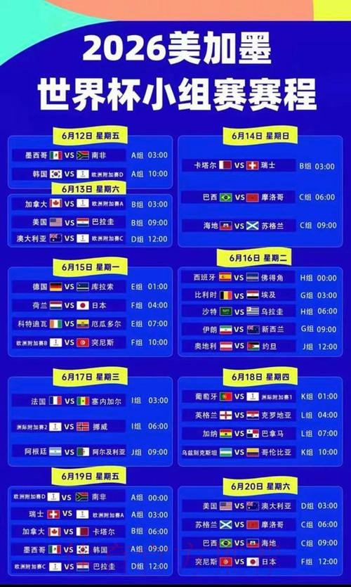 2026美加墨世界杯完整赛程完整版