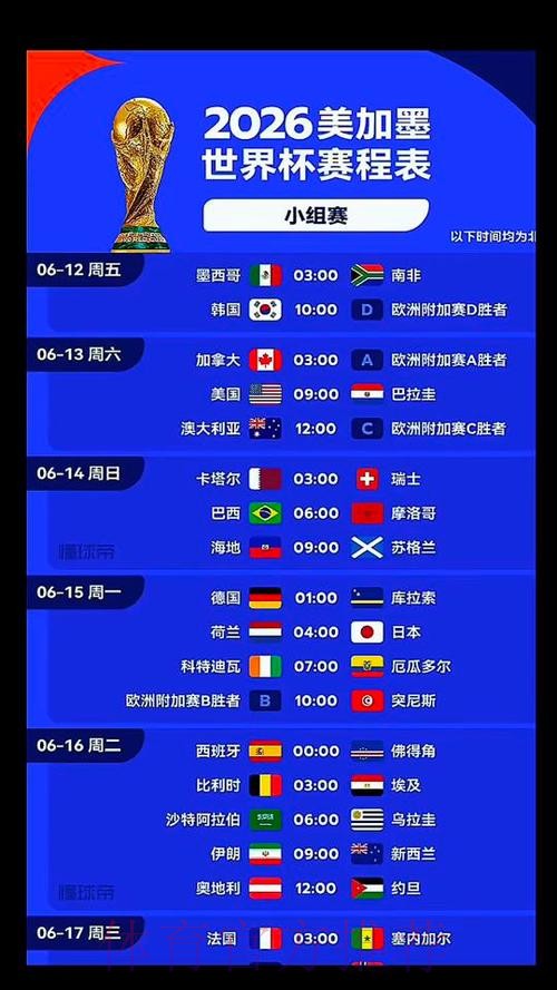 2026美加墨世界杯直播平台规则